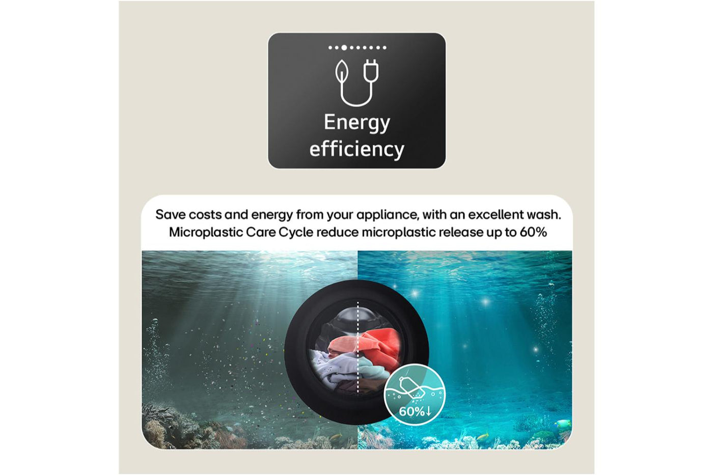 LG VX70 Series AI Direct Drive 11 kg Freestanding Washing Machine | F4X7011TBB