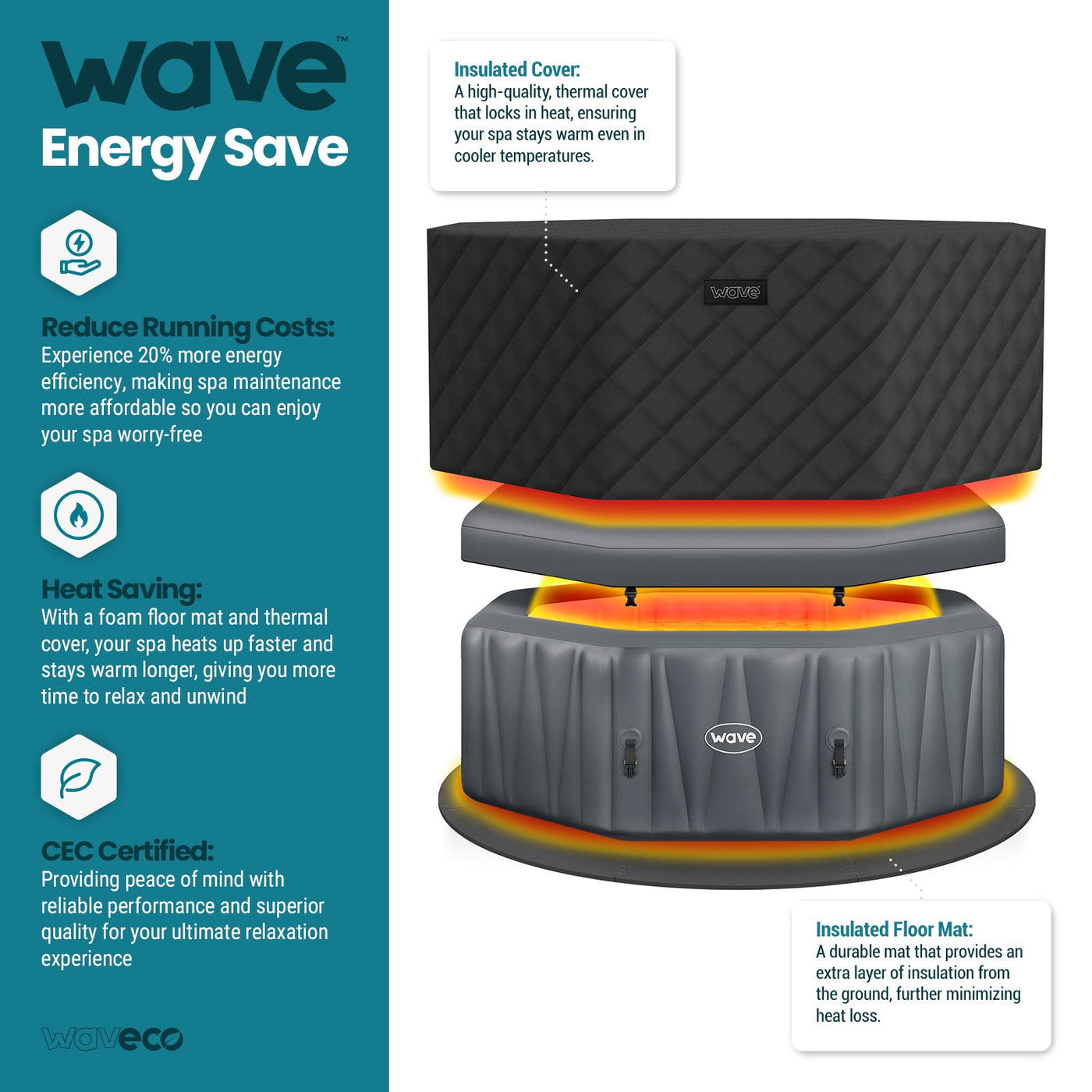 Aegean | 6-Person Inflatable Hot Tub | Integrated Heater | UKCA