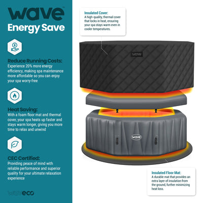 Aegean | 6-Person Inflatable Hot Tub | Integrated Heater | UKCA