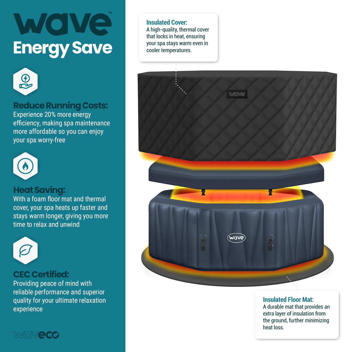 Aegean | 6-Person Inflatable Hot Tub | Integrated Heater | UKCA