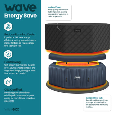 Aegean | 6-Person Inflatable Hot Tub | Integrated Heater | UKCA